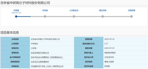 新三板中研股份擬沖刺科創(chuàng)板IPO，國資加持能否對沖資金短缺與網(wǎng)絡(luò)工程業(yè)務(wù)風(fēng)險？