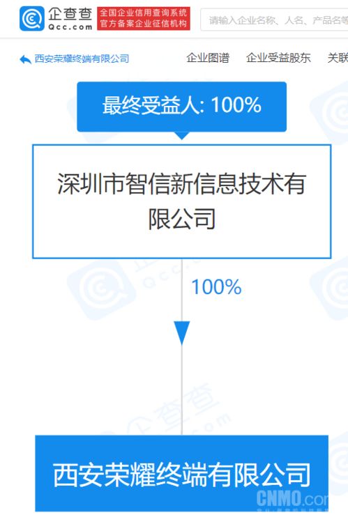 榮耀西安新布局 注冊(cè)資本3千萬(wàn)終端公司成立，深化通信設(shè)備銷售市場(chǎng)
